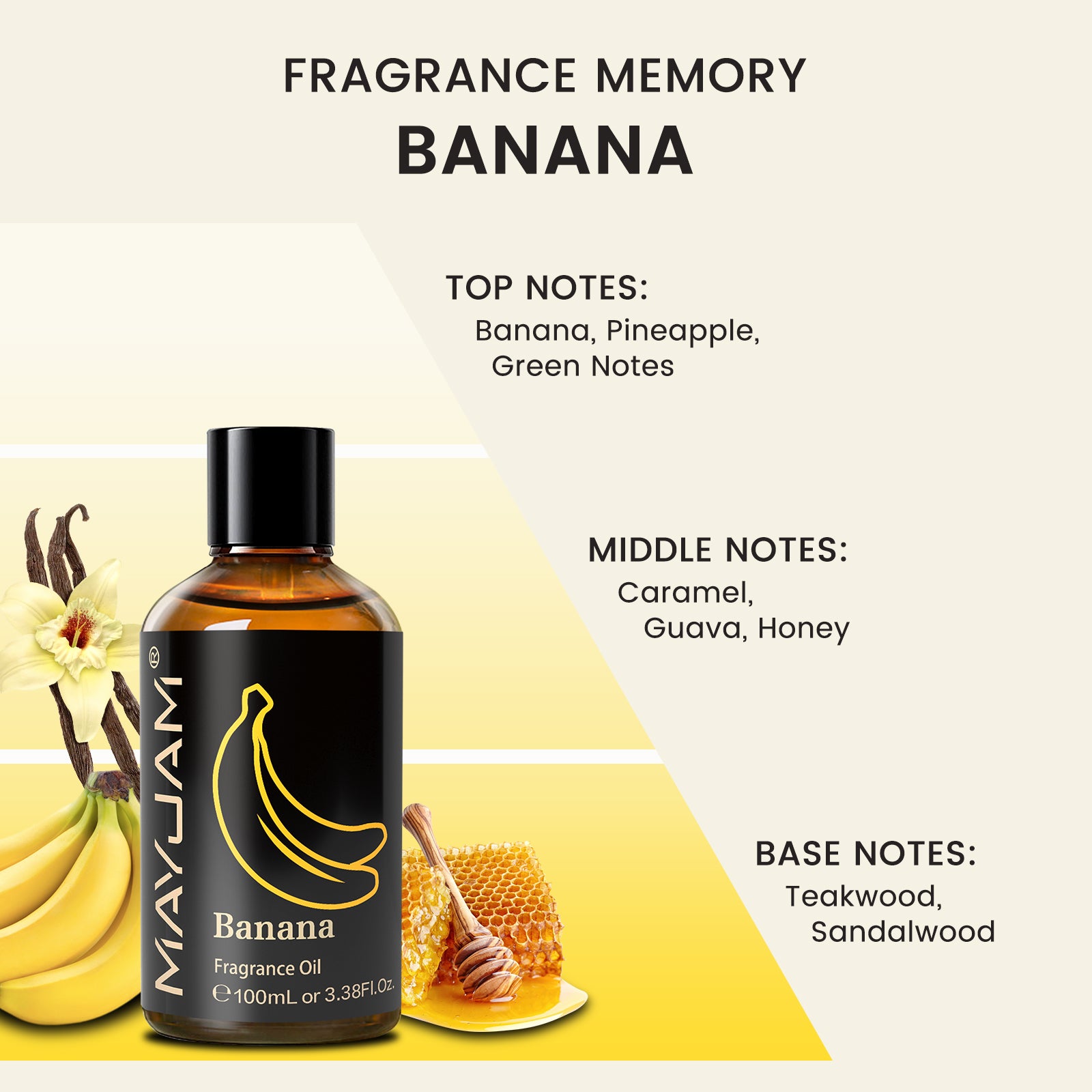 MAYJAM 100ML/3.38FL.OZ Banana Fragrance Oils for Diffusers for Home, Aromatherapy Diffusers, Relaxation, DIY Soap Candle Making