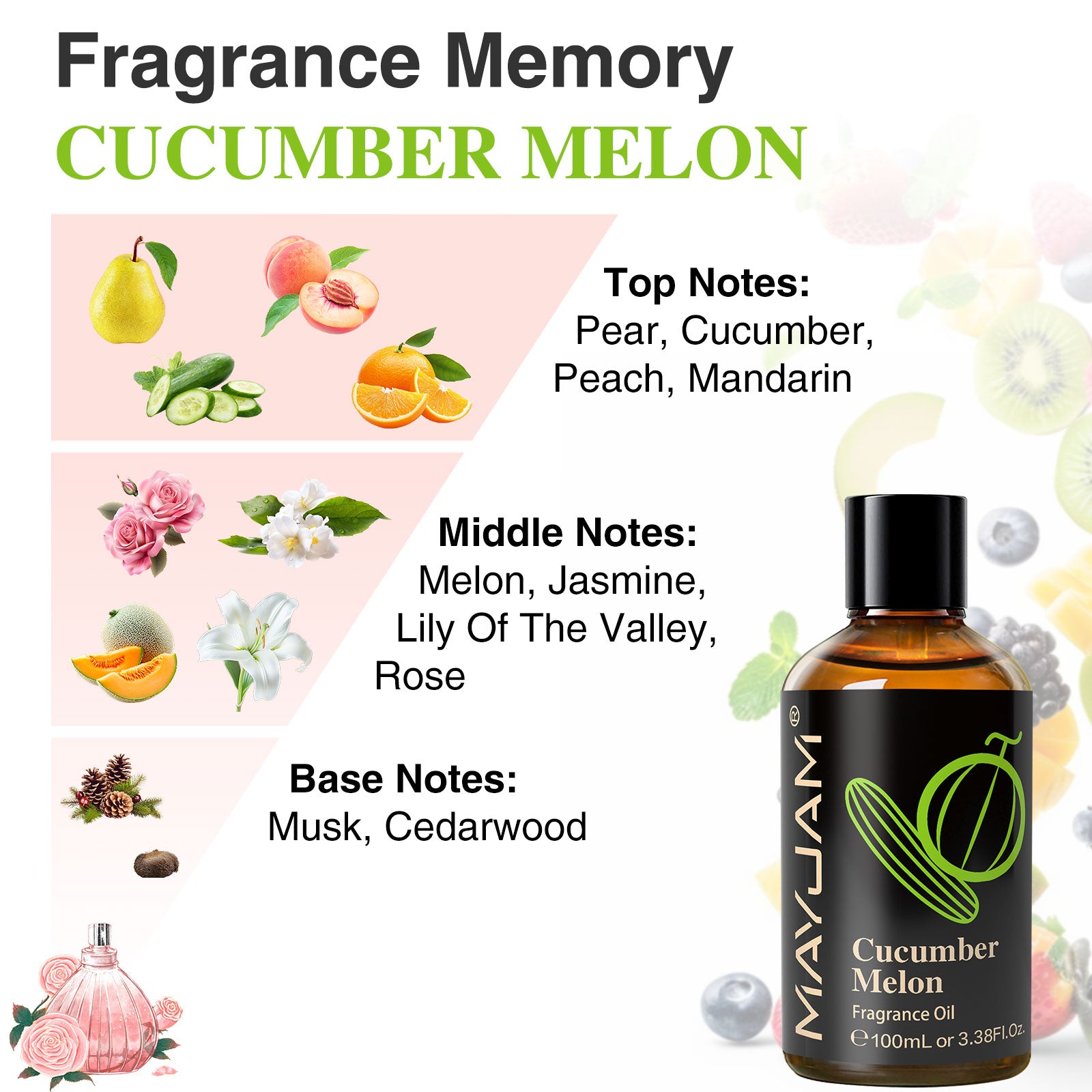 MAYJAM 100ML/3.38FL.OZ Cucumber Melon Essential Oil - Candle Making, Diffuser, Soap, Perfume, Bath and Body Formulations