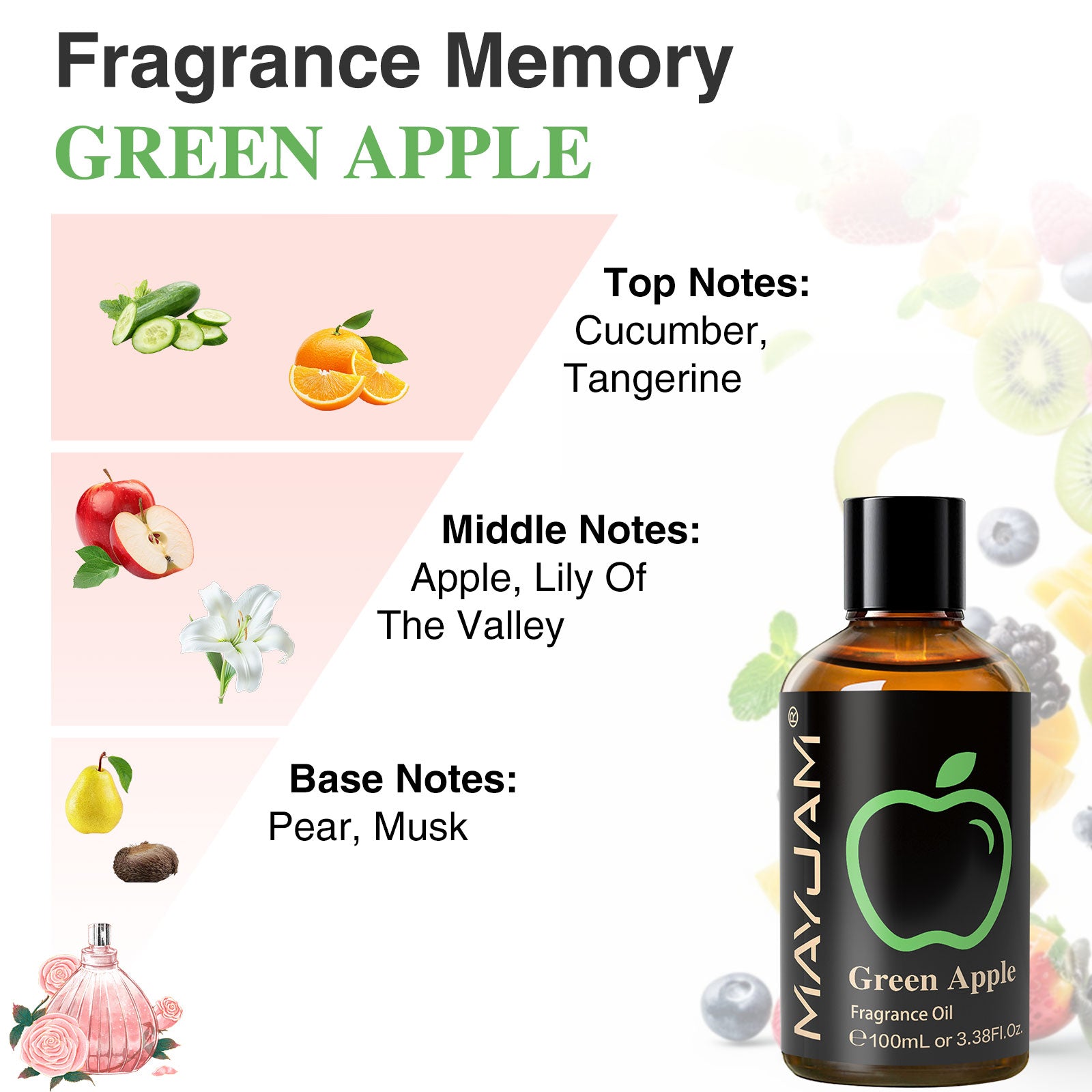 MAYJAM 100ML/3.38FL.OZ Green Apple Fragrance Oils for Diffusers for Home, Long Lasting Scented Oils for Aromatherapy Diffusers, Skin Care, Bath, Relaxation
