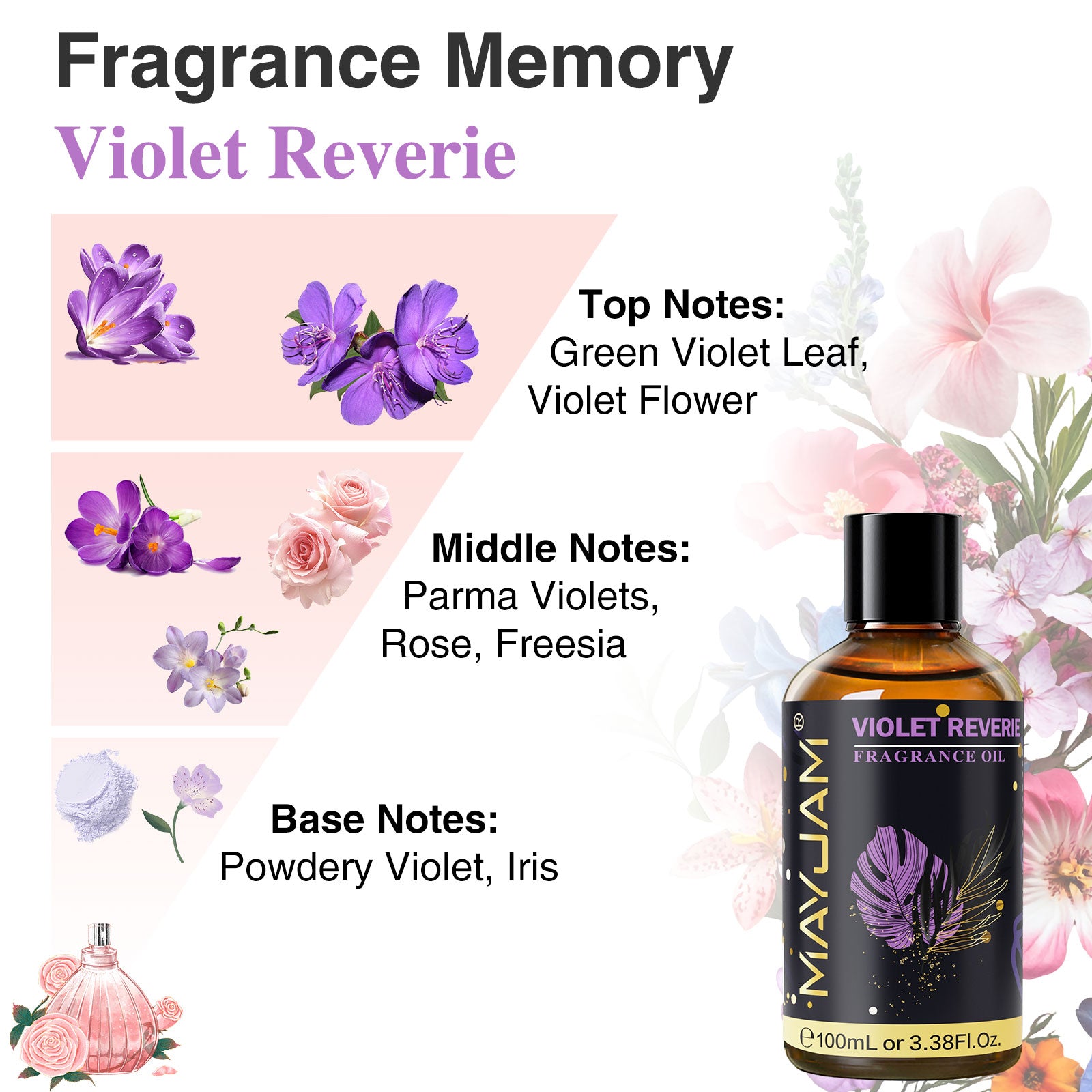 MAYJAM Fragrance Oil, Perfume Oil 100ml, Candle Scents for Candle Making, Freshie Scents, Soap Making Supplies, Diffuser Oil Scents - Violet Reverie Scent