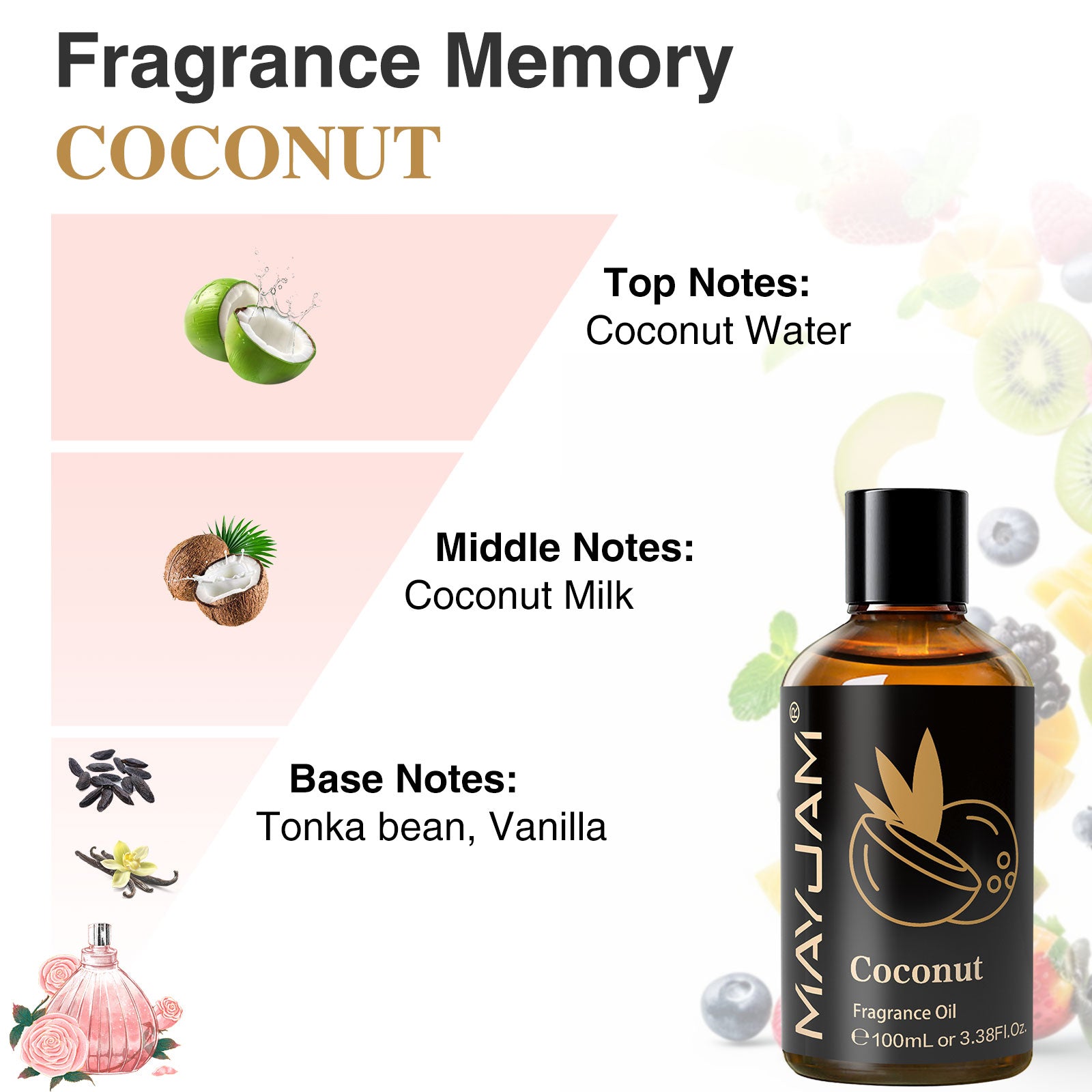 3.38FL.OZ Fragrance Oil, Coconut Perfume Oil, Home Scent Oils for Soaps, Candle Making, Dryer Balls, Diffusers, Laundry, 100ml