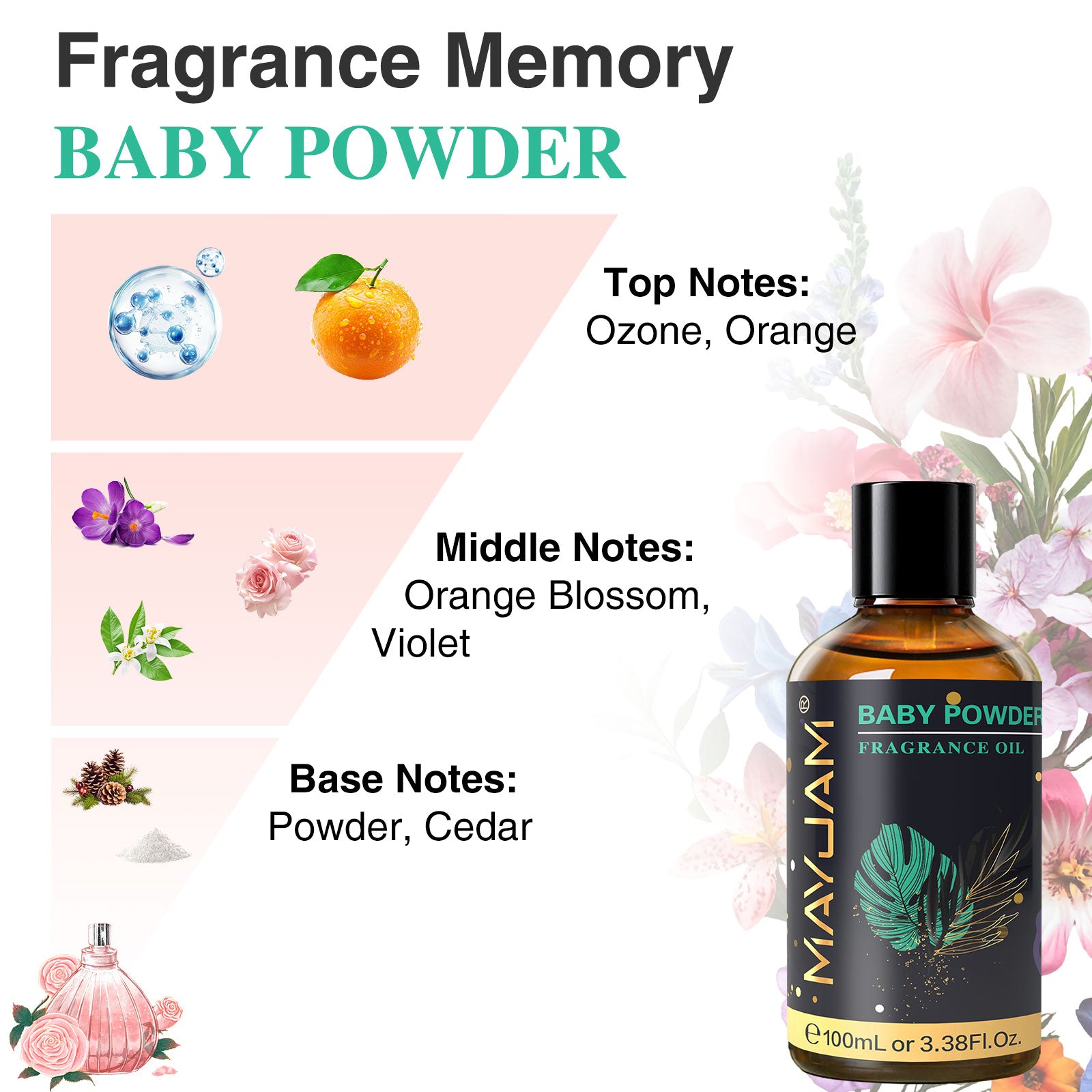 MAYJAM Baby Powder Fragrance Oil | 3.38 fl oz (100ml) | for Diffusers, Candle and Soap Making, DIY Projects & More