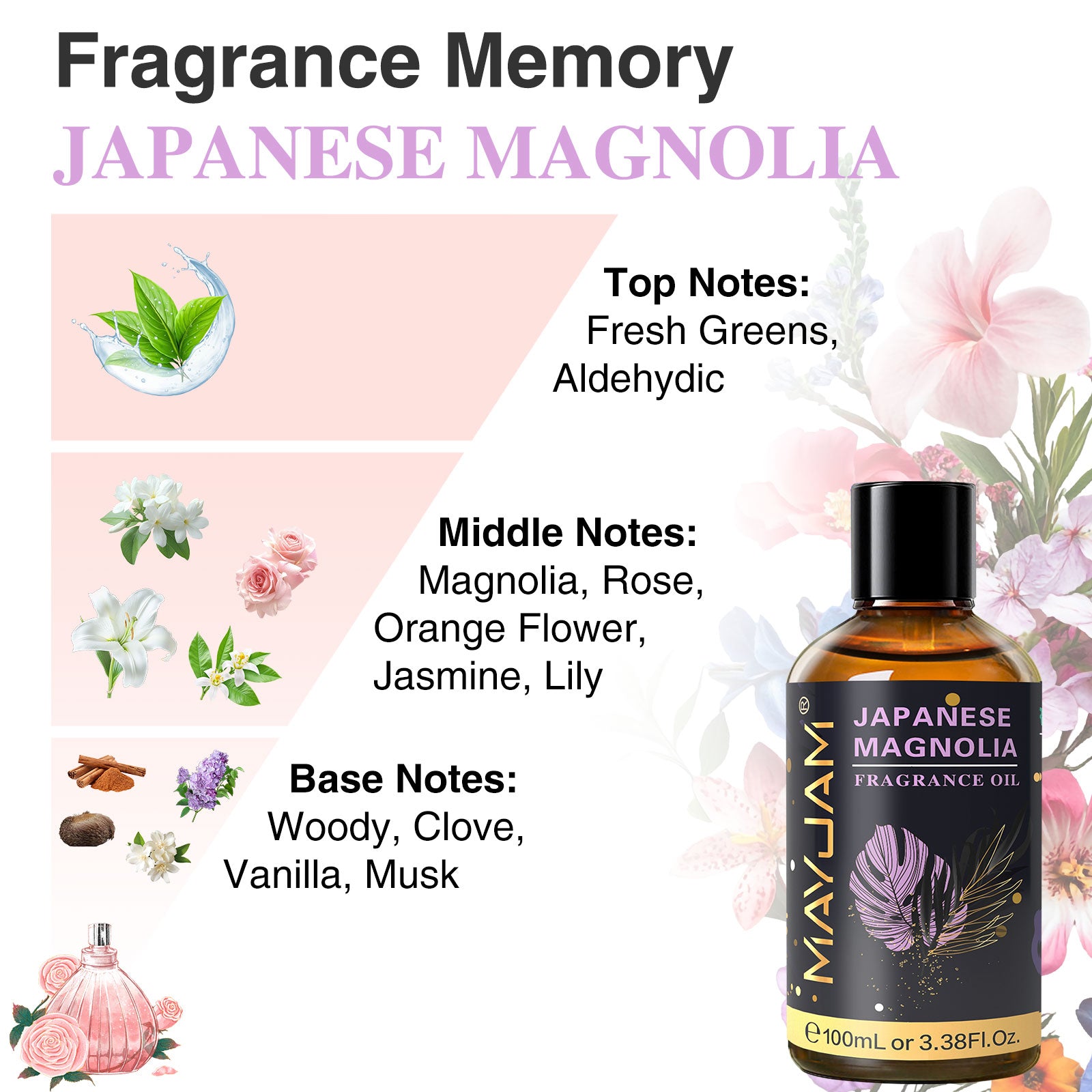 MAYJAM 100ML Japanese Magnolia Fragrance Oil for Diffuser, Candles, Soaps, Lotions, Perfume