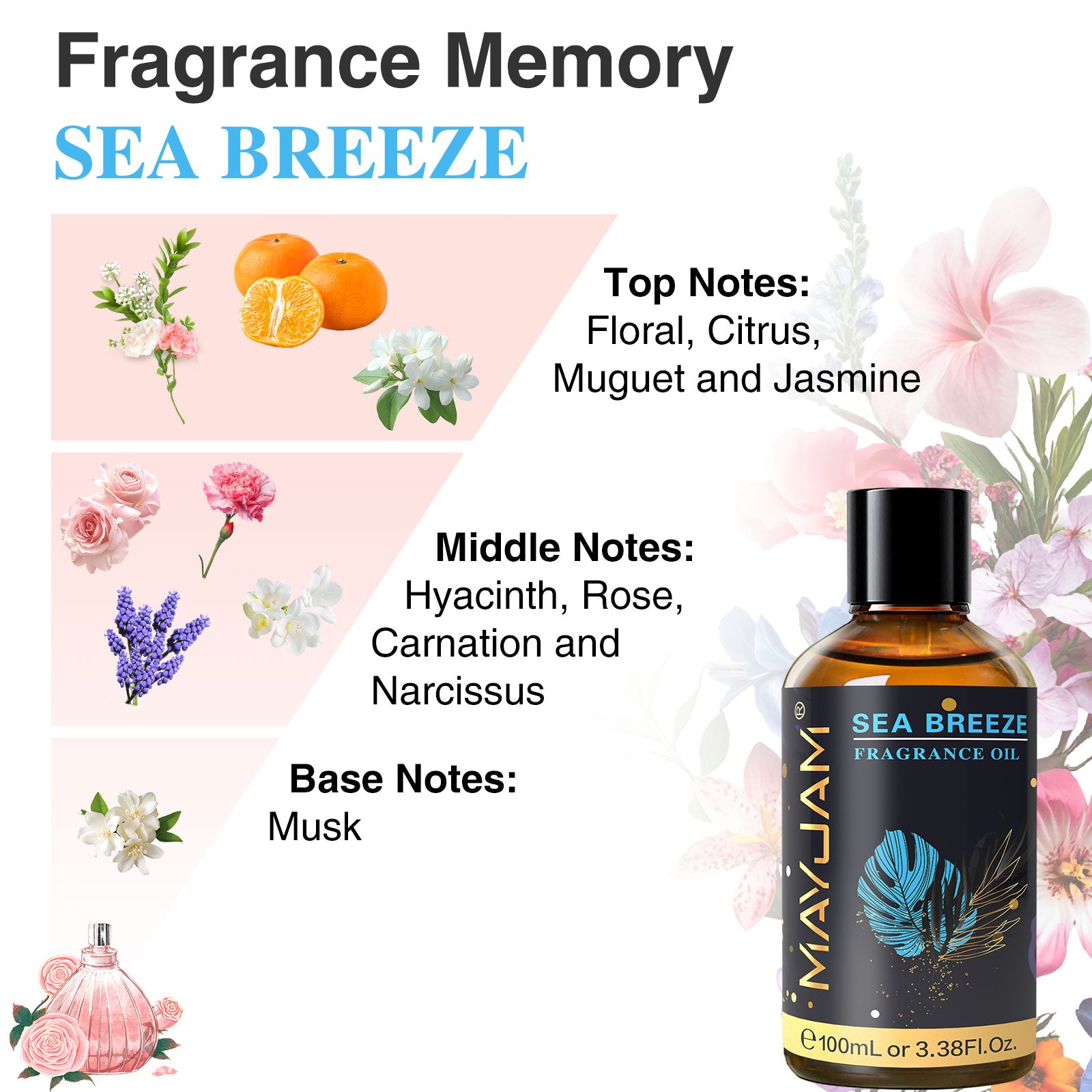 MAYJAM Premium Fragrance Oil, Long-Lasting, Reinvigorating Uplifting Aroma for Aromatherapy, Relaxation & Household Uses. Sea Breeze 3.38oz