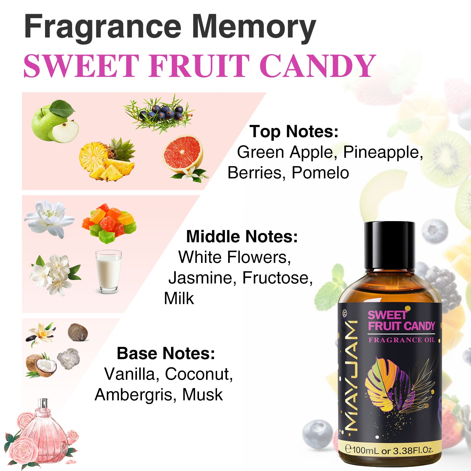 MAYJAM 3.38 Fl Oz Candy Fragrance Oil for Diffusers for Home, Sweet Scent, Perfect for Perfume Making, Soap & Candle Making, Long-Lasting - Sweet Fruit Candy