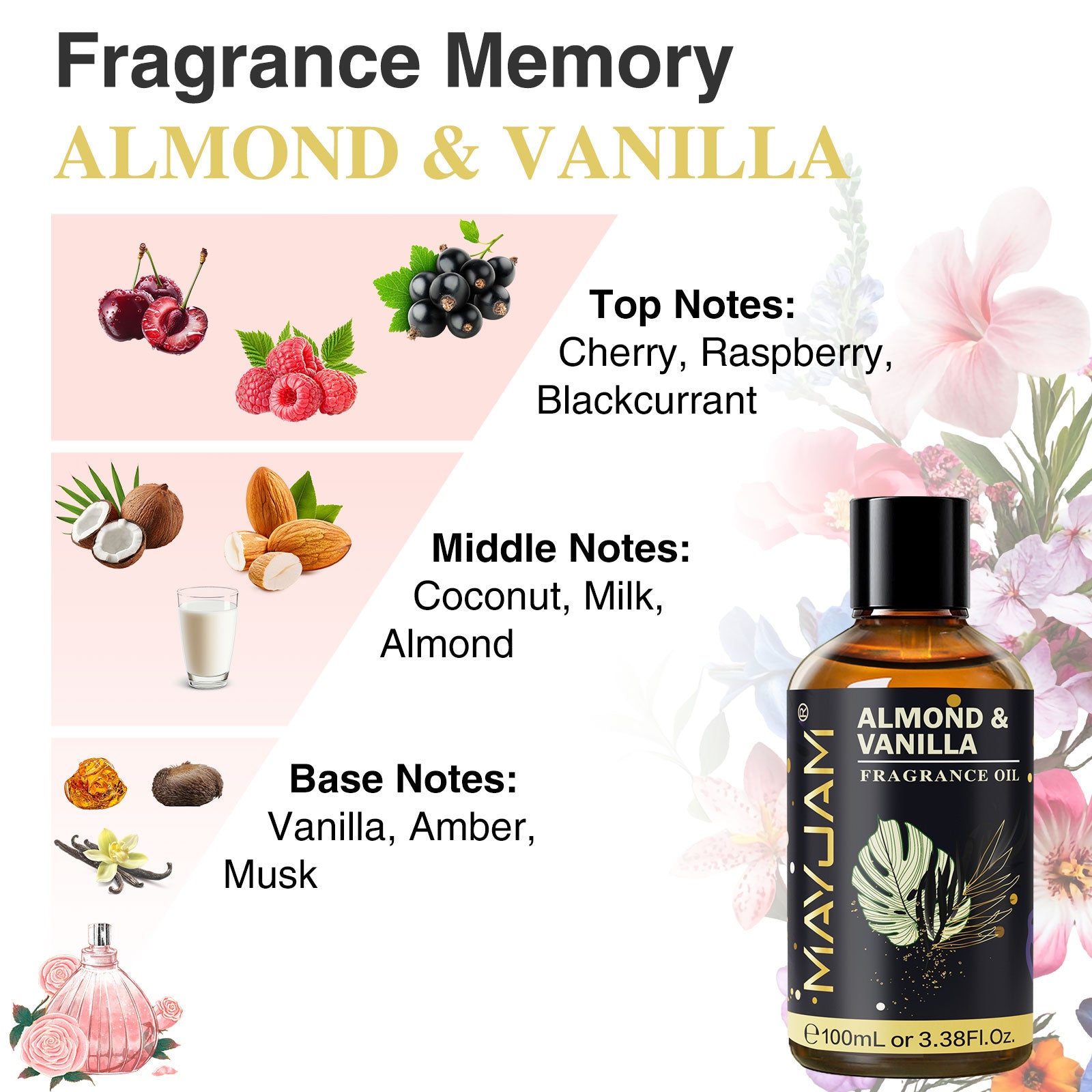 MAYJAM Almond & Vanilla Fragrance Oil (100ml) For Diffusers, Soap Making, Candles, Lotion, Home Scents, Linen Spray, Bath Bombs, Perfume