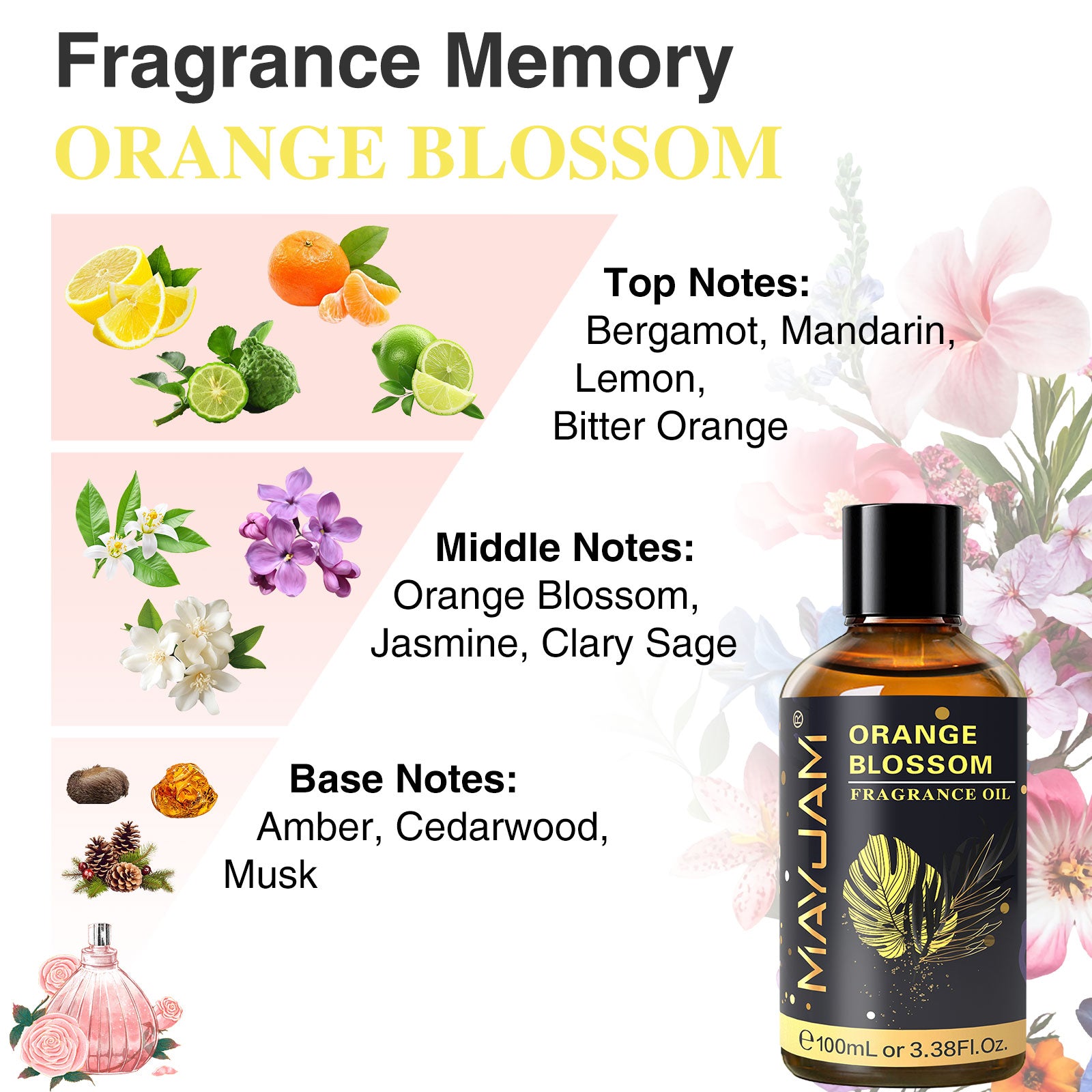 MAYJAM Orange Blossom Essential Oil for Diffuser and Aromatherapy, Skin Massage, Candle and Soap Making, 100ml