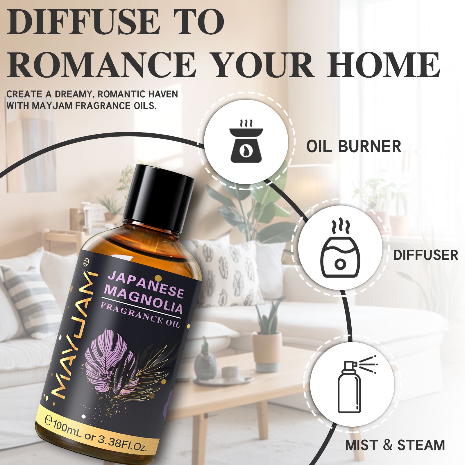 MAYJAM 100ML Japanese Magnolia Fragrance Oil for Diffuser, Candles, Soaps, Lotions, Perfume