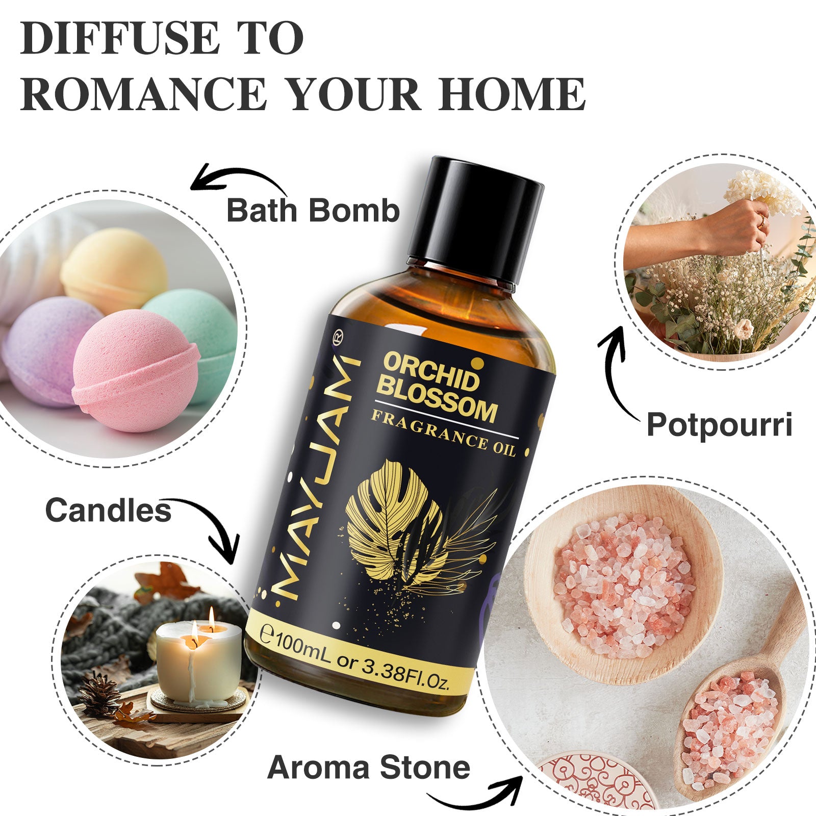MAYJAM Fragrance Oil, Perfume Oil 100ml, Candle Scents for Candle Making, Freshie Scents, Soap Making Supplies, Diffuser Oil Scents - Orchid Blossom Scent