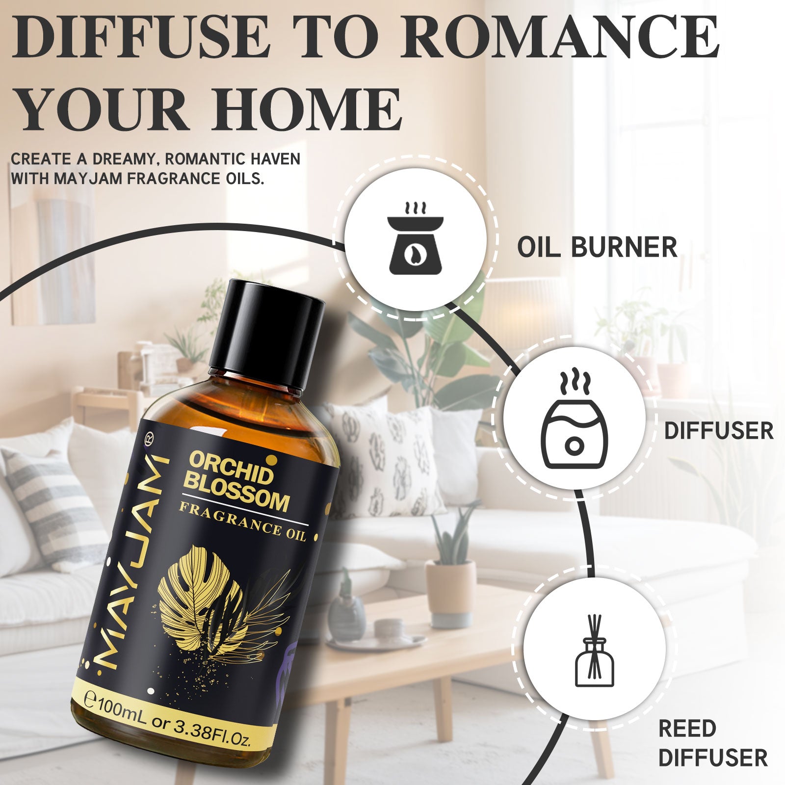 MAYJAM Fragrance Oil, Perfume Oil 100ml, Candle Scents for Candle Making, Freshie Scents, Soap Making Supplies, Diffuser Oil Scents - Orchid Blossom Scent