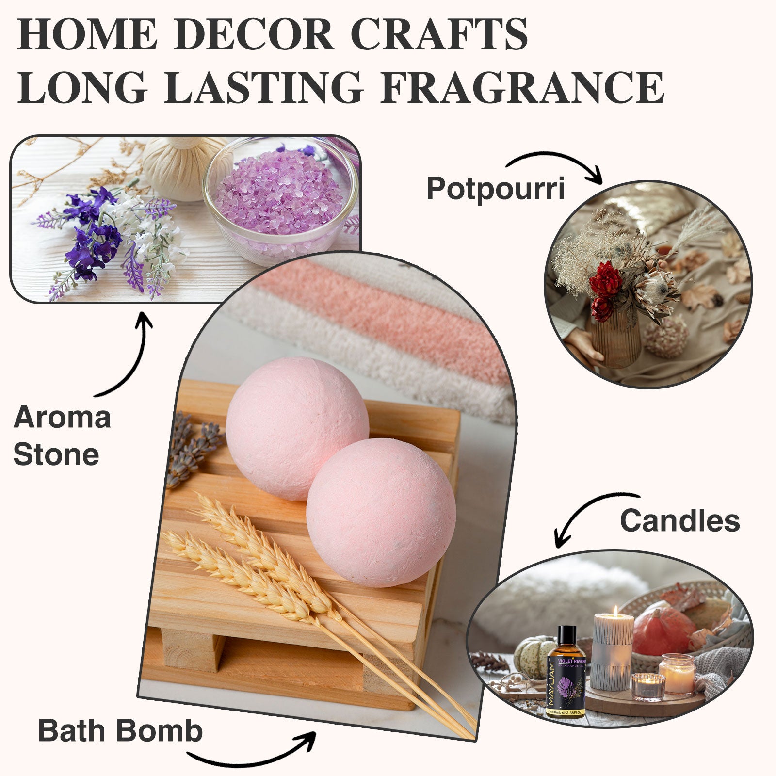 MAYJAM Fragrance Oil, Perfume Oil 100ml, Candle Scents for Candle Making, Freshie Scents, Soap Making Supplies, Diffuser Oil Scents - Violet Reverie Scent